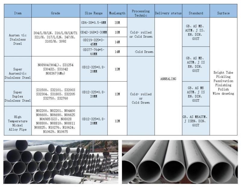 Stainless Steel Seamless Pipe Austenitic Stainless Steel ASME American Standard