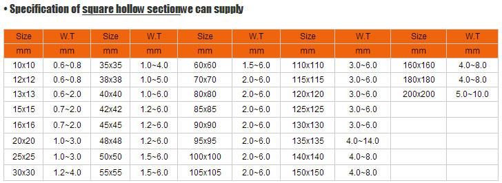 Non-Alloy Welded, ERW, Cold Rolled. Hot Q345 Hollow Steel Pipe