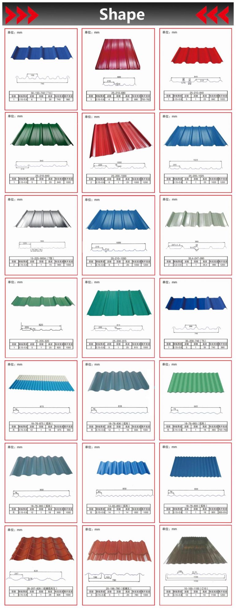 Factory Wholesale Color Coated Roofing Sheet PPGI Material Sheet