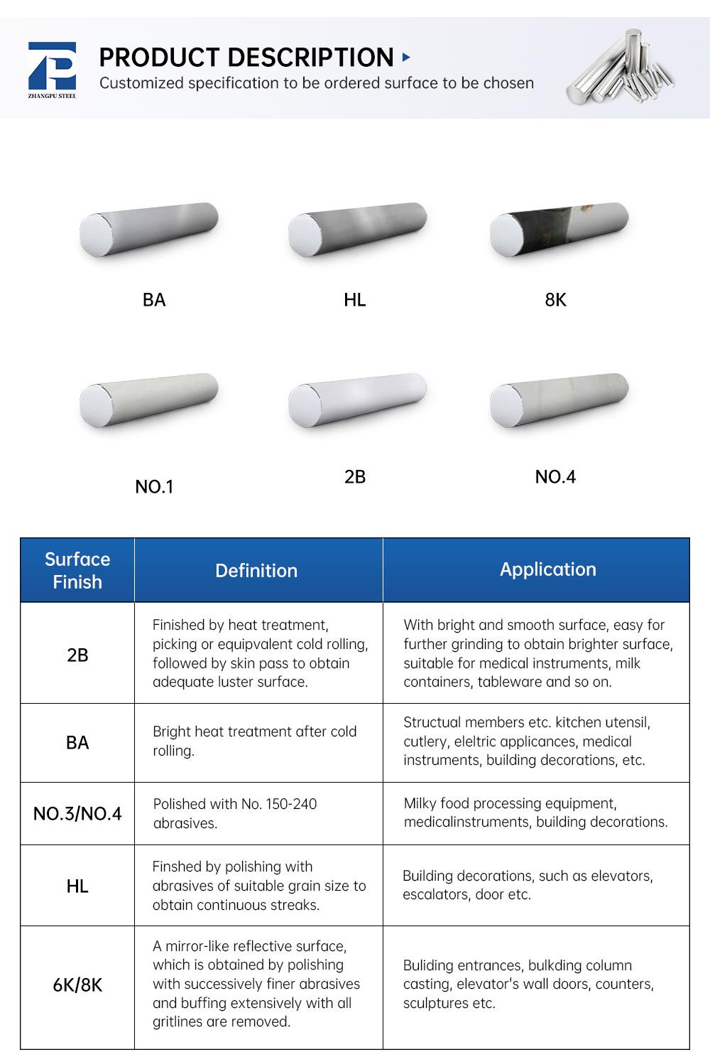 ASTM 304 316L Brushed Bar Ss 310S 309S Stainless Steel Polished Rod Price