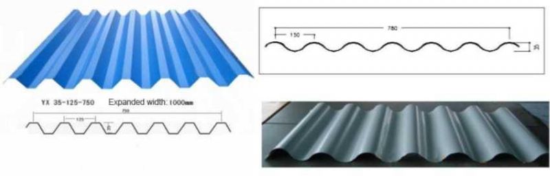 ASTM Zinc Coated Corrugated Steel Sheet 2mm Roofing Sheet