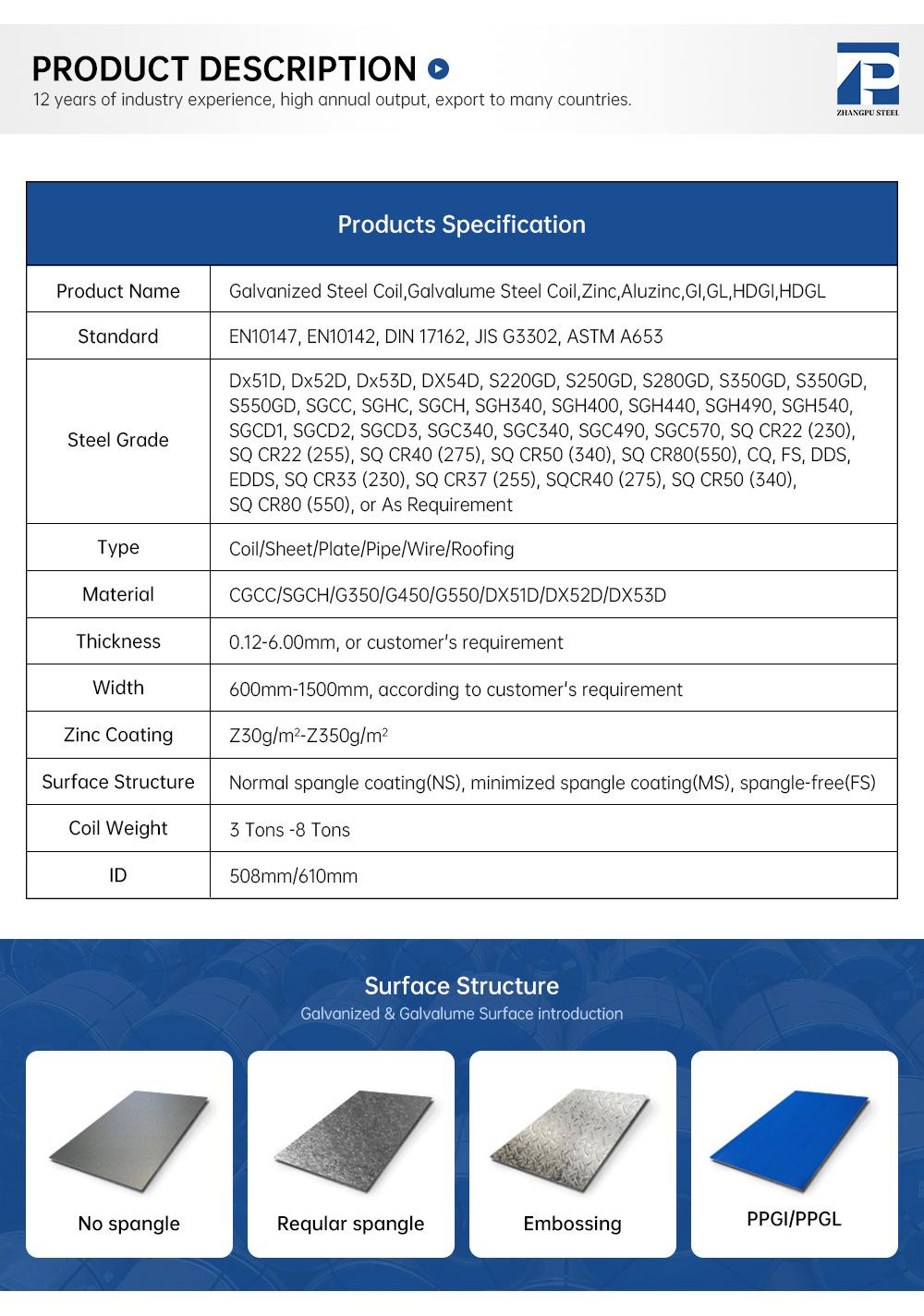 Zhangpu Galvanized Steel Coil, SGCC, Dx51d and Q195, PPGI Sheets Galvanized Steel Coil