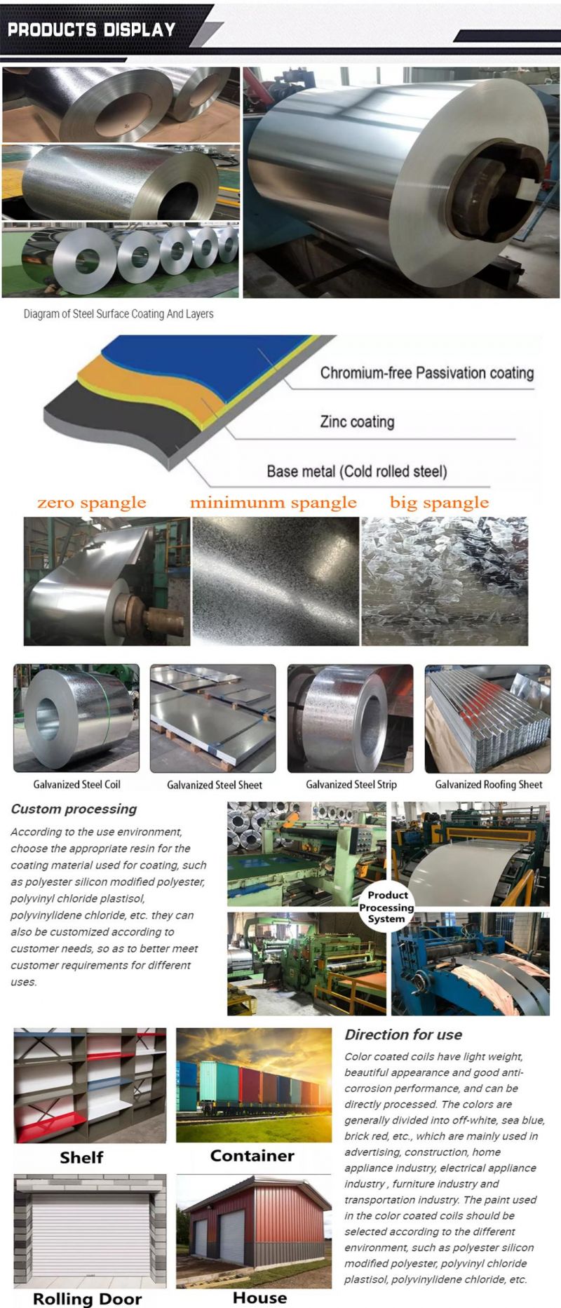 Gi Galvanized Steel Iron Sheet Plate SGCC CGCC Dx51d Galvanized Steel Coil
