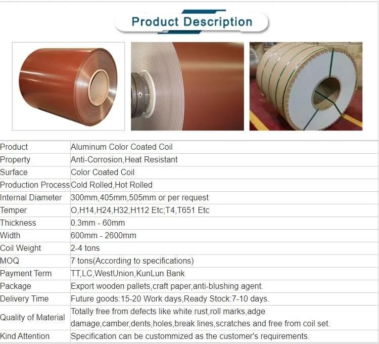 Pure Aluminium and Alloy Aluminium Low Price Aluminum Coil