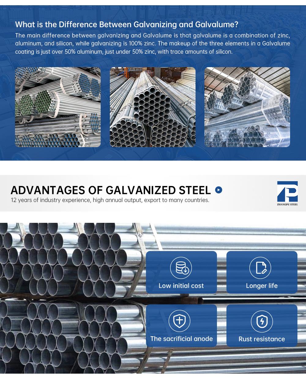 Hot Dipped Galvanized Greenhouse Frame Welded Carbon Steel Pipe Steel Floor Decking