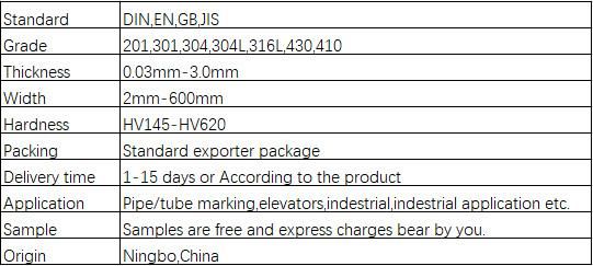 AISI ASTM Cold Rolled Stainless Steel Coils/Strip (201/EN1.4372, 202/EN1.4373, 301/EN1.4310, 303/EN1.4305, 304/EN1.4301, 304L/EN1.4306)