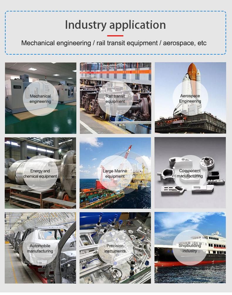 Cold/Hot Rolled 2b/No. 1/8K/Hl/Mirror/Brushed/Embossed/Perforated/ Surface ASTM 201 202 301 304 316 310S 309S 321 904L 2205 2507 Stainless Steel Coil