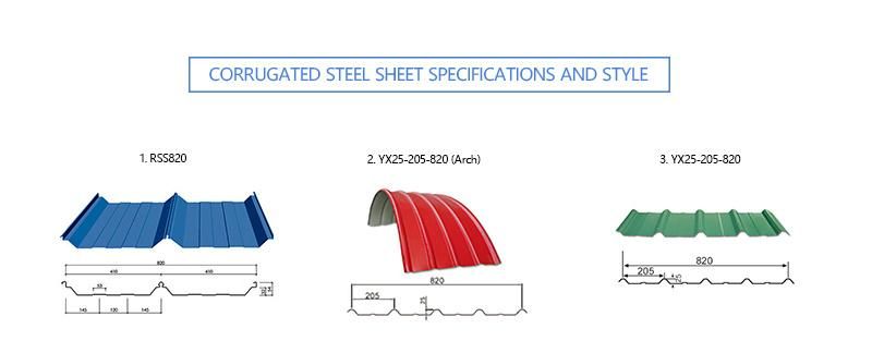 Factory Price 0.12*665mm SGCC S280gd+Az Yx35-125-750 Yx25-205-1025 Galvanized Corrugated Gi Roofing Steel Sheet From China