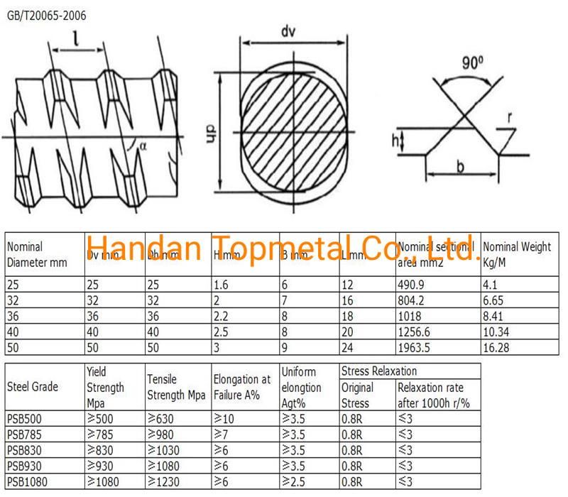 Solid Threaded Bar/Thread Screw Steel Bar/Full Thread Bar for Civil Construction and Geotechnical Engineering 40mm Psb500 Railway
