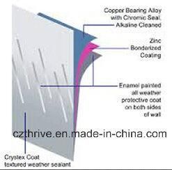 Hot Dipped Galvanized Steel Coil/ Stripe/ Sheet (DX51/52/53/54D+Z)