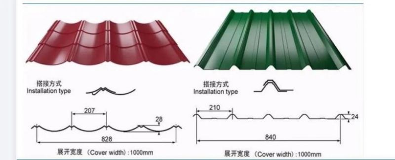 Building Material Dx51d Z30~Z275 Zinc Coated Gi Galvanized ASTM Metal Roof Sheet Corrugated Steel Roofing Sheet in Ghana