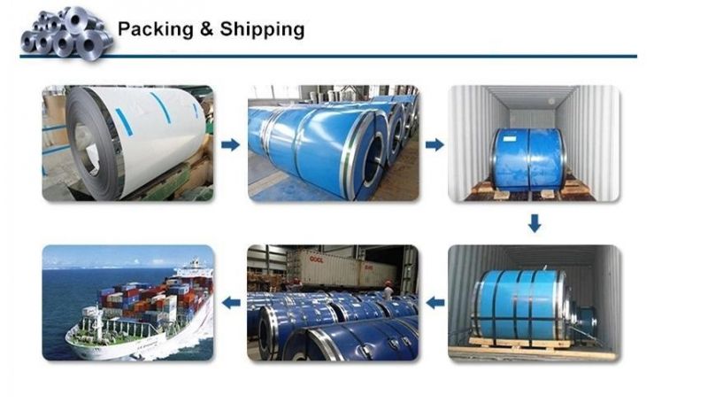 ASTM Color Coated Steel Coil Prepainted Galvanized Steel Coil Factory/Sheet/PPGI