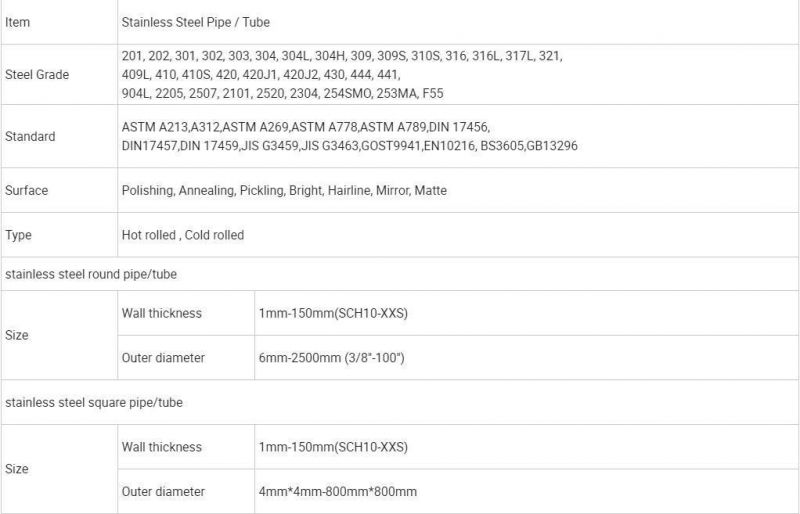 Best Seller ASTM 201 202 304 304L 316 316L 310S 410 420 430 Stainless Steel Tube for Construction