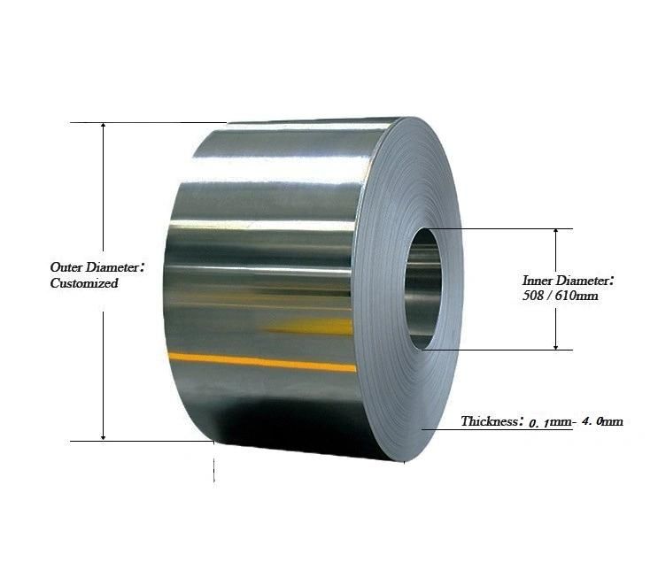 Dx51d Hot Dipped Gi Steel Coil Z180 Zinc Coating Steel Sheet /Galvanized Steel Coil