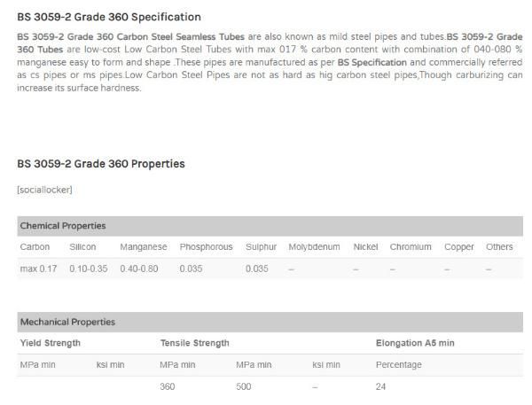BS3059 Part 1 Gr. 360 Seamless Steel Boiler Tube