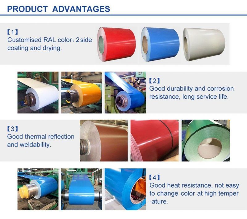 High Quality Hot Dipped Prepainted Galvanized Color Zinc Coated PPGI PPGL Prepainted Steel Coil