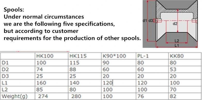SS316 321 Steel Shaft Wire Stainless Steel Wrap Wire for Construction Material