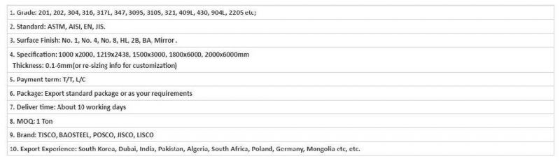 Cold Rolled 201 304 316L 410 430 2b Ba Satin No. 4 Hl 6K 8K Supper Mirror Finished Stainless Steel Sheet