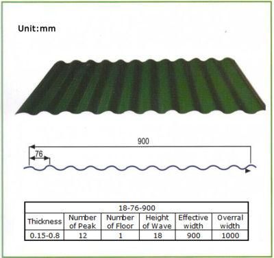 Steel Galvanized Metal Roofing Sheet