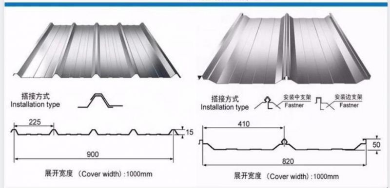 Corrugated Iron Sheets Galvanized Roofing Sheet Steel Zinc Plates Meter Price