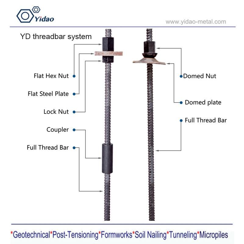 Grade 150 Prestressed Bar for Ground Anchors