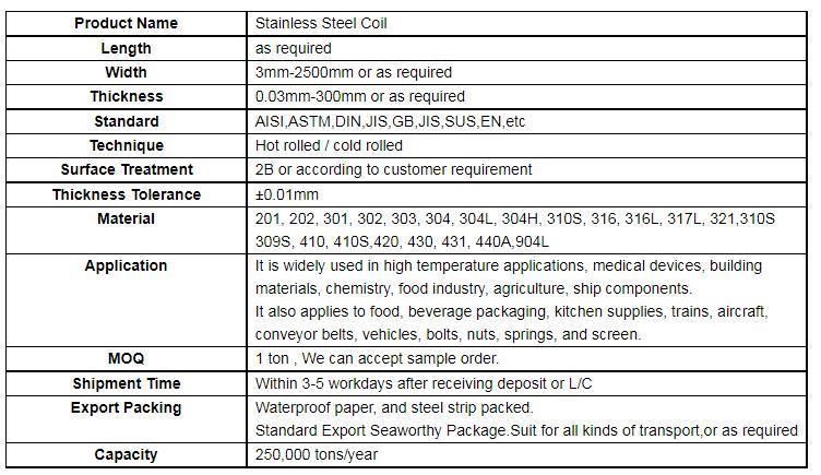 Stainless Steel Coil Ss 430 410 Coil High Quality Stainless Steel Sheet