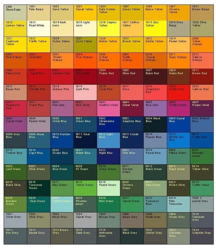 Best Price Building Material PPGI Galvanized Steel Corrugated Roofing Sheet