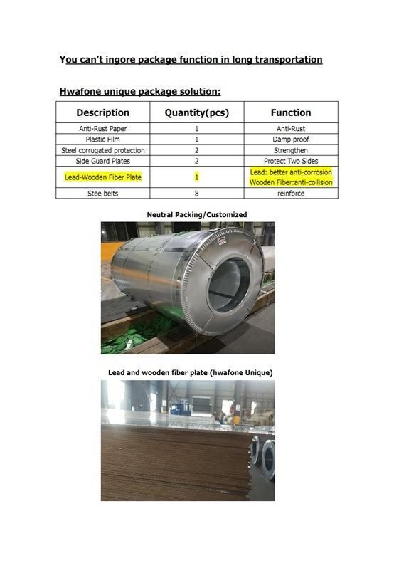 55% Galvalume Steel Coil Gl