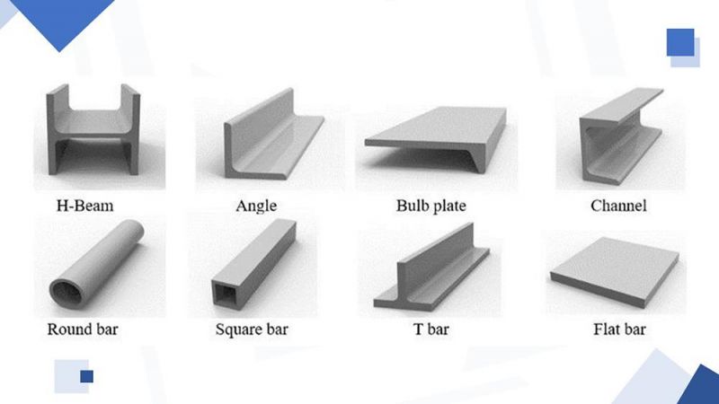 304 312 310S 321 316L Stainless Steel Pipe Thin Wall Stainless Steel Pipe/Tube Price for Building