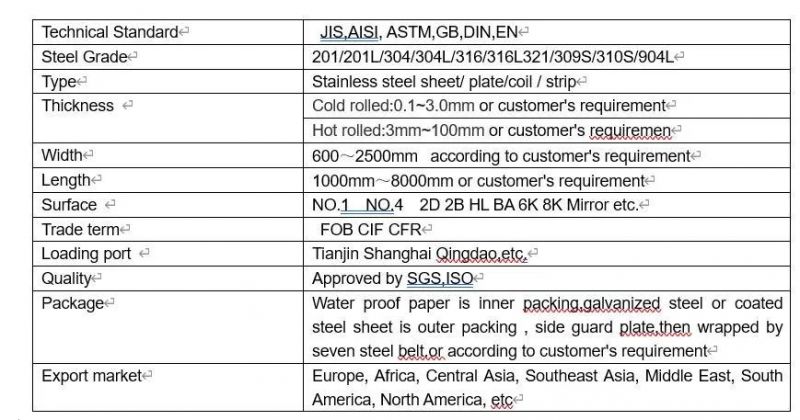 0.02mm 0.03mm 0.04mm 0.05mm 0.06mm 0.08mm Thin 304 Sheet China Factory Stock Stainless Steel Coil /Strip Foil 304