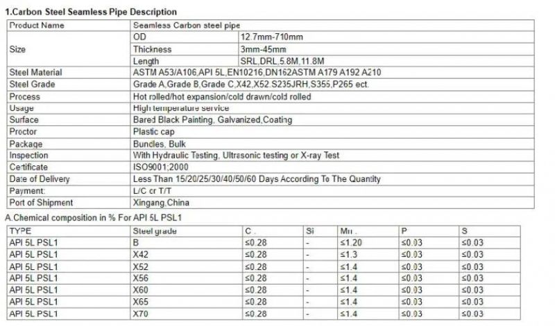 En10216-2 P265/235gh 13crmo4-5 Pressure Purposes Pipe