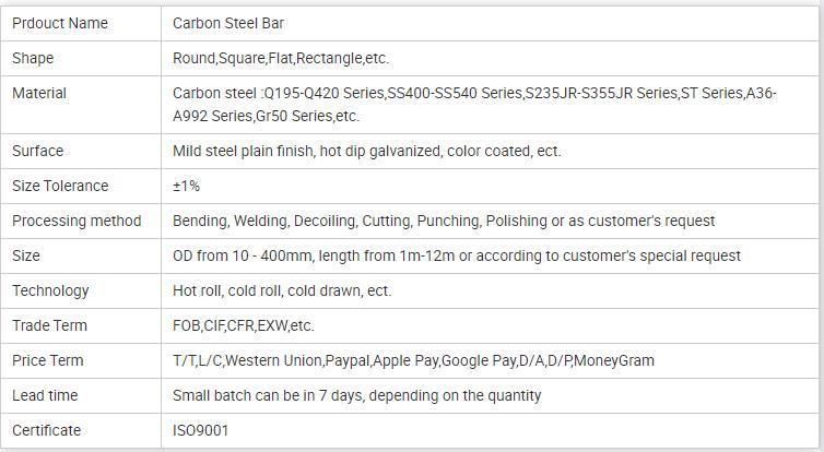 High Tensile Cold Rolled Steel Round Bar Iron Solid Rod with Low Price