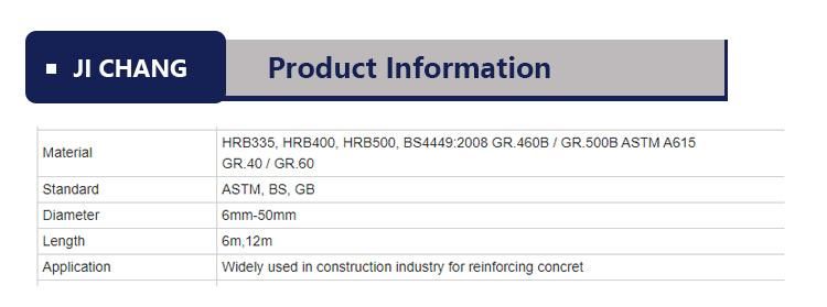 Ss400 Hrb 400/500 10mm/12mm/16mm/25mm Reinforcing Steel Bar Deformed Steel Rebar