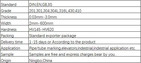 Stainless Steel Material 321 En1.4541 for Flexible Stainless Steel Damping Metal Hose with Joint in Two Ends