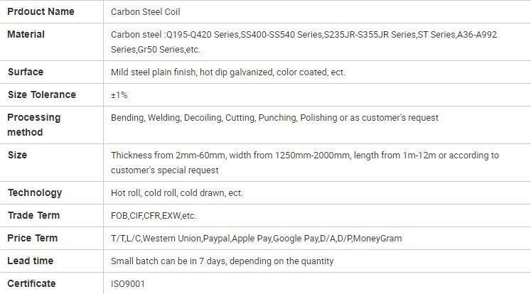 Cheap Price Q235C Q235B Cold Roll Hot Rolled High Carbon Steel Coil