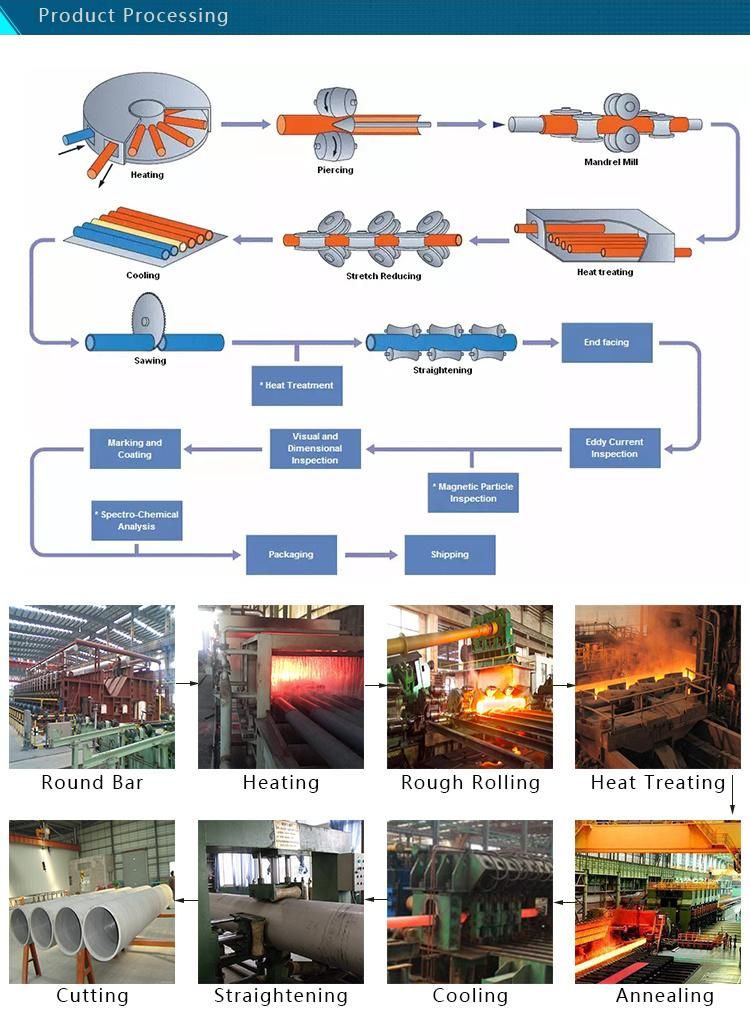 Cold Rolled Stainless Steel Seamless Pipes