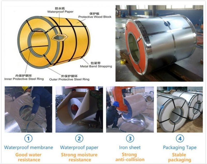 Zero Spangle Galvanized Steel Coil Deep Drawing Automotive Industry Z275 SPCC S550gd S350gd