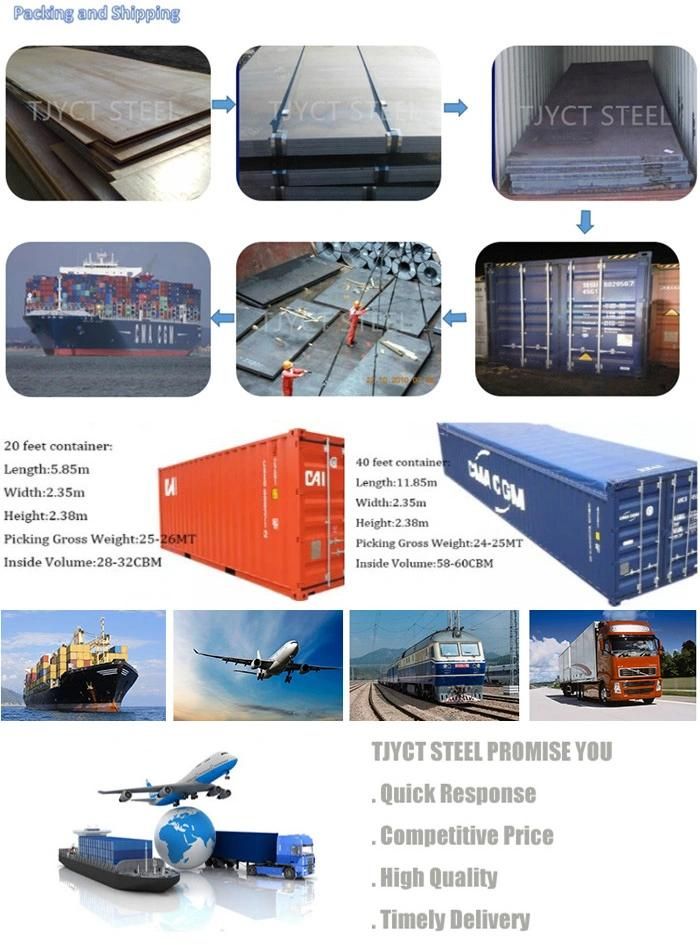 Xar500 X120mn12 Abrasion Resistant Wear Steel Plate in Stock