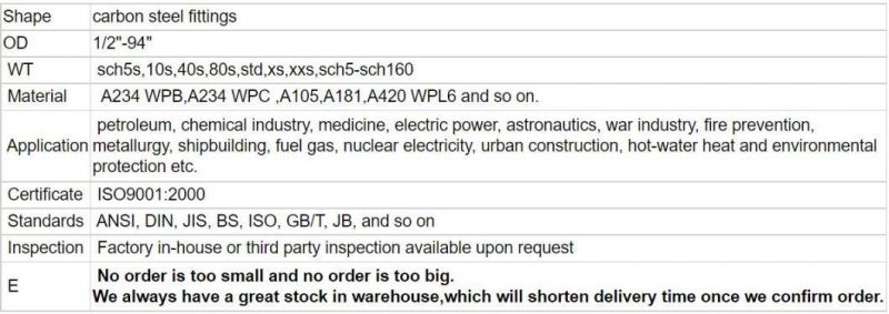 ASTM A106 Grb A53grb Seamless Butt Welded Long Short Pipe Nipple