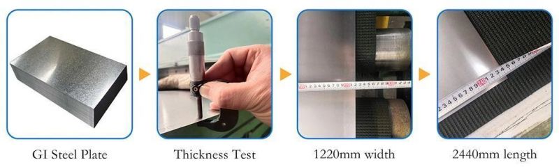 201 202 304 316 310S 309S 420 430 Mirror Surface SUS Standard Stainless Steel/Aluminum/Carbon/Galvanized Plate