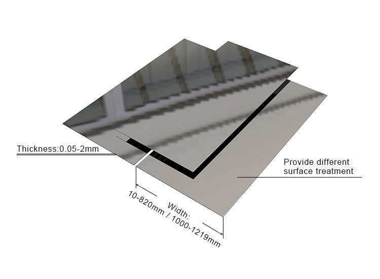 ASTM A240 201 304 316 321 Ss Stainless Steel Sheet 1.5mm 2b Surface Cold Rolled Stainless Steel Sheet Manufacturer