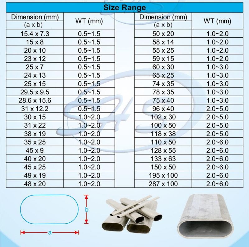 Stainless Steel Flat Sided Oval Pipes (Tubes) in Mirror Finish for Furniture