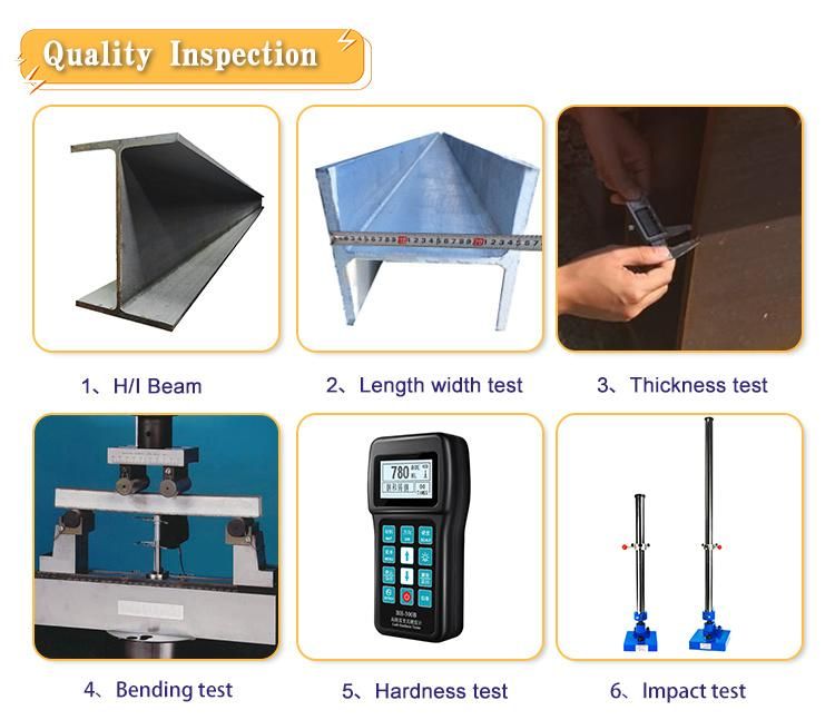 Ss400 A36 Hot Rolled Construction Steel Channel H Beam