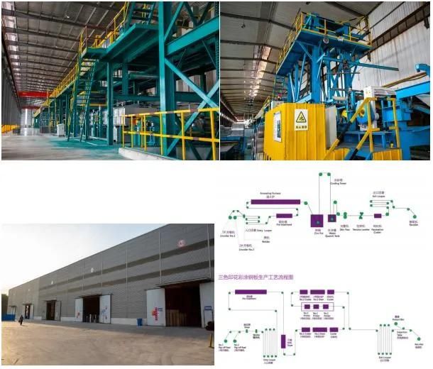 Az150 55% Aluzinc Coated Cold Rolled Gl Hot Dipped Galvanized Steel Coil for Building Material