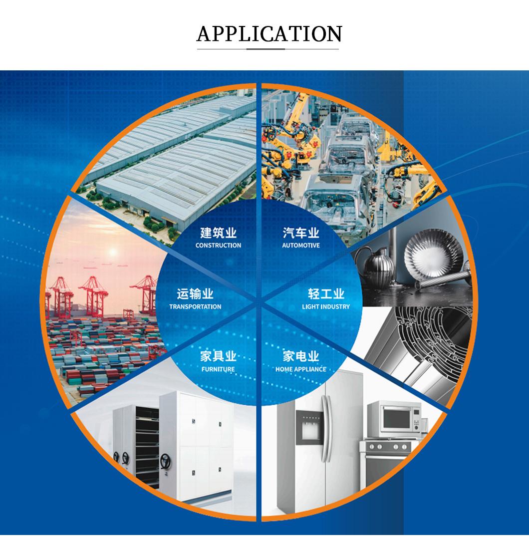 40+ Countries Exproted Customized PPGI/PPGL/Gl/Gi 0.12-4.0mm HDG/Secc/Secd Prepainted Zinc Aluminum Magnesium Color Coated Steel Coil