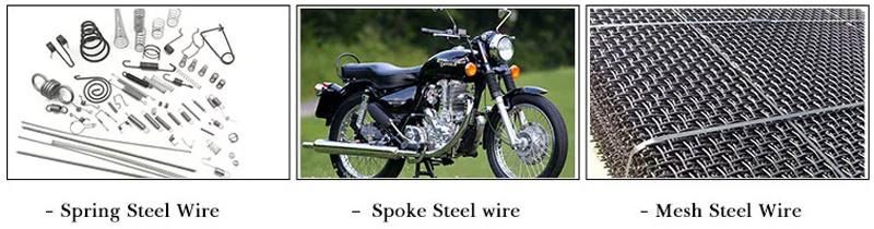 Low Price Mattress Spring Steel Wire 1.3mm 2.3mm 3.2mm