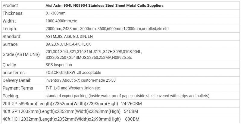 1.5mm 2mm 2.5mm 201 202 SS304 316 430 Grade 2b Finish Cold Rolled Stainless Steel Coil/Sheet/Plate