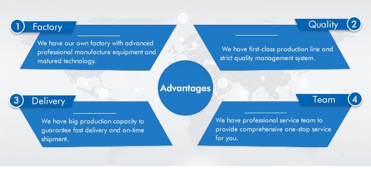 Best Price Pre Galvanized Steel Sheet Gi Sheet Plate