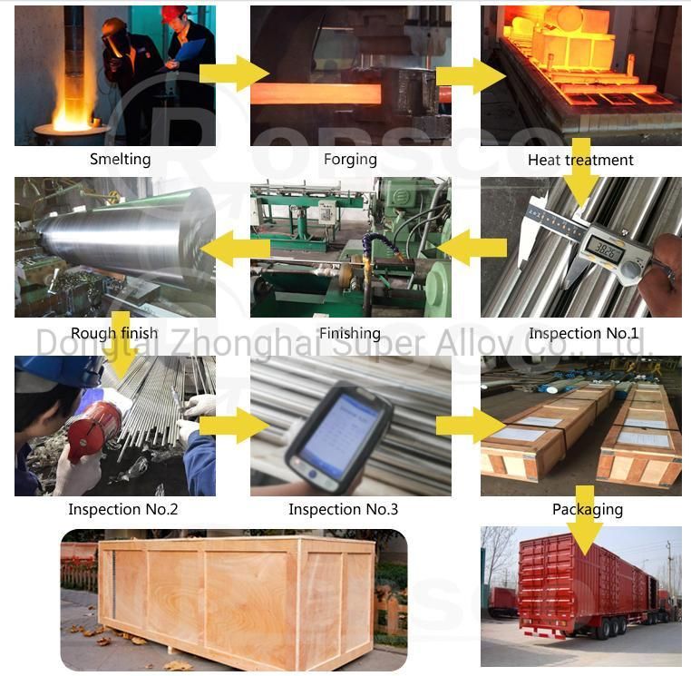 Nickel Alloy Incoloy880h (No8810) Nickel Round Bar