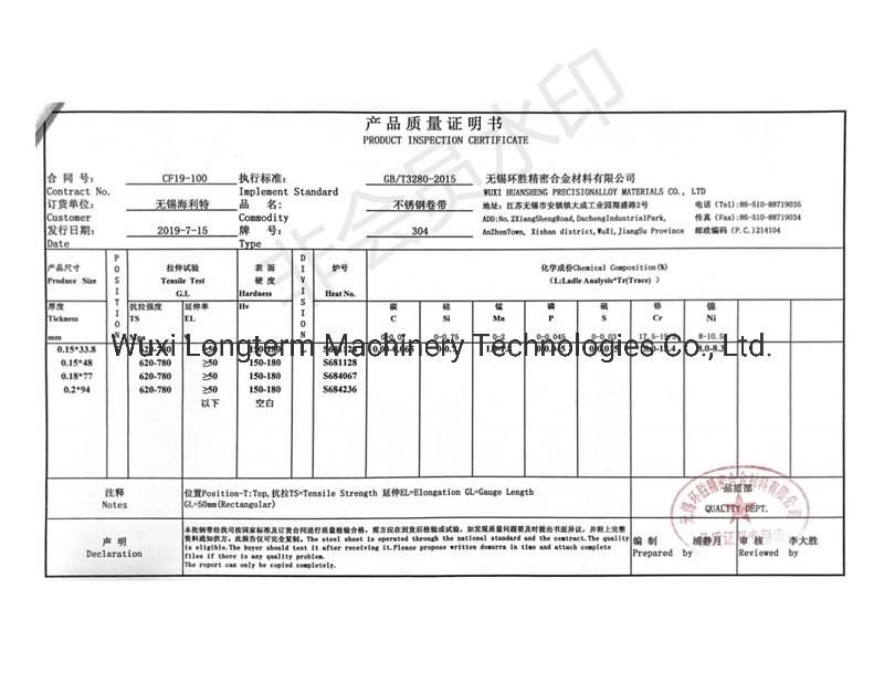 0.18, 2.1mm Silver Color Stainless Steel Sheet and Coils